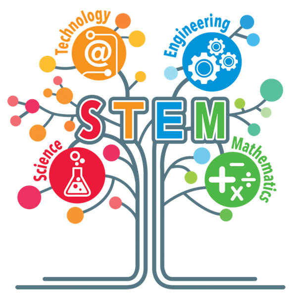 ĐẨY MẠNH GIÁO DỤC STEM TRONG GIẢNG DẠY Ở CÁC CẤP HỌC TRÊN ĐỊA BÀN XÃ NAM THANH MIỆN.