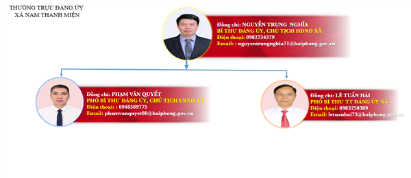 THƯỜNG TRỰC XÃ NAM THANH MIỆN