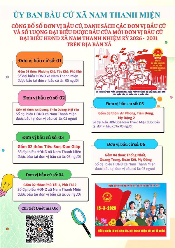 ỦY BAN BẦU CỬ XÃ NAM THANH MIỆN công bố 6 đơn vị bầu cử
Danh sách các đơn vị bầu cử và số lượng Đại biểu được bầu của mỗi đơn vị bầu cử Đại biểu HĐND xã Nam Thanh Miện nhiệm kỳ 2026-2031 trên địa bàn xã. 
Toàn bộ thông tin, mời cử tri và Nhân dân xã nhà quét mã QR