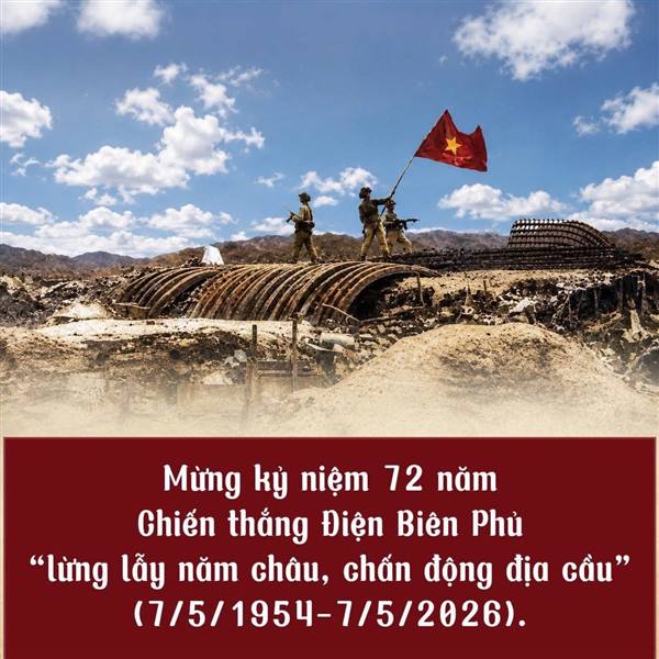 CHIẾN THẮNG ĐIỆN BIÊN PHỦ NĂM 1954- TẦM VÓC CHIẾN LƯỢC TRONG SƯ NGHIỆP XÂY DỰNG, BẢO VỆ TỔ QUỐC VIỆT NAM HÙNG CƯỜNG TRONG KỶ NGUYÊN MỚI