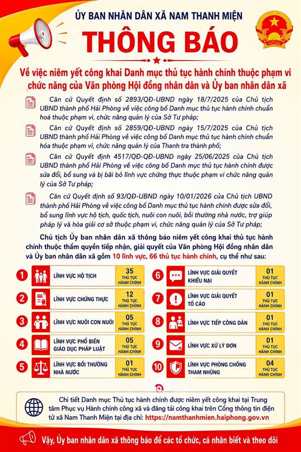 Thông báo về việc niêm yết công khai Danh mục thủ tục hành chính thuộc phạm vi chức năng của Văn phòng HĐND và UBND xã