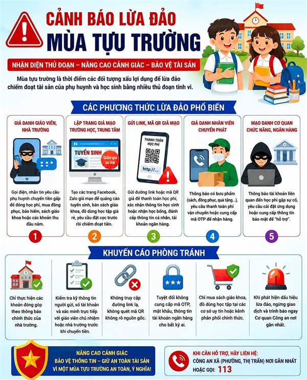 CẢNH BÁO LỪA ĐẢO MÙA TỰU TRƯỜNG – NHẬN DIỆN CÁC PHƯƠNG THỨC PHỔ BIẾN ĐỂ PHÒNG TRÁNH
