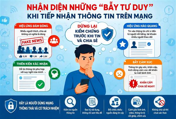 NHẬN DIỆN NHỮNG “BẪY TƯ DUY” KHI TIẾP NHẬN THÔNG TIN TRÊN MẠNG