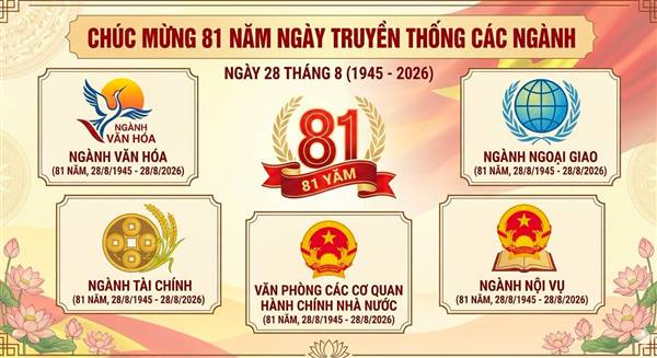 CHÚC MỪNG 81 NĂM NGÀY TRUYỀN THỐNG CÁC NGÀNH – 28/8/1945 – 28/8/2026