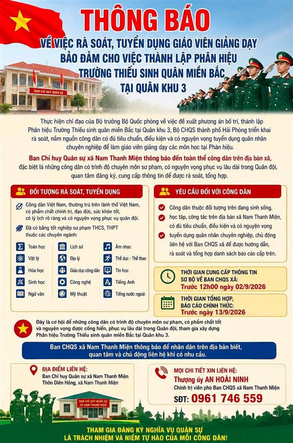 THÔNG BÁO VỀ VIỆC RÀ SOÁT, TUYỂN DỤNG GIÁO VIÊN GIẢNG DẠY TẠI PHÂN HIỆU TRƯỜNG THIẾU SINH QUÂN MIỀN BẮC TẠI QUÂN KHU 3