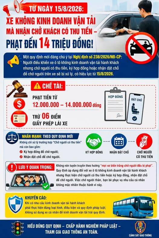 TỪ NGÀY 15/8/2026: XE KHÔNG KINH DOANH VẬN TẢI MÀ NHẬN CHỞ KHÁCH CÓ THU TIỀN – PHẠT ĐẾN 14 TRIỆU ĐỒNG!
