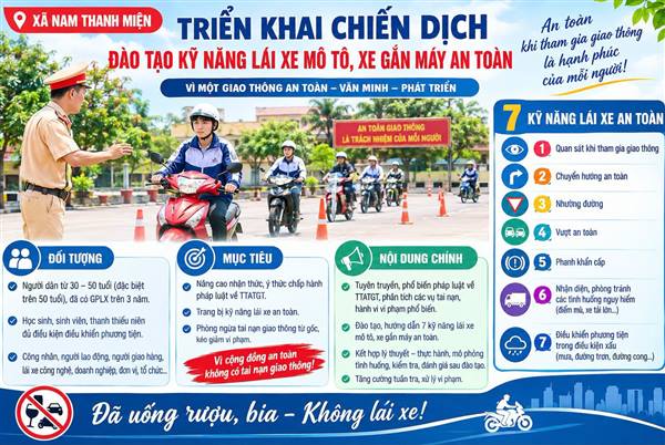 NAM THANH MIỆN TRIỂN KHAI CHIẾN DỊCH ĐÀO TẠO KỸ NĂNG LÁI XE MÔ TÔ, XE GẮN MÁY AN TOÀN