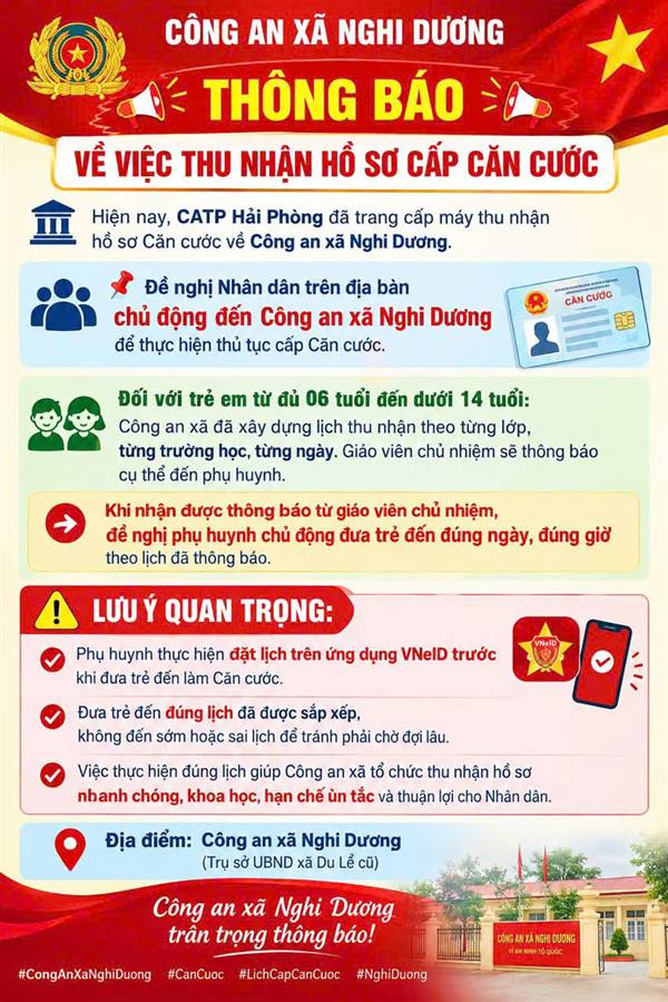CÔNG AN XÃ NGHI DƯƠNG THÔNG BÁO VỀ VIỆC THU NHẬN HỒ SƠ CẤP CĂN CƯỚC
