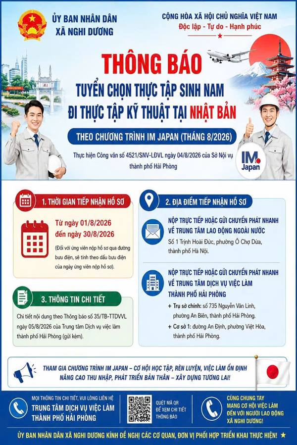 THÔNG BÁO TUYỂN CHỌN THỰC TẬP SINH NAM ĐI THỰC TẬP KỸ THUẬT TẠI NHẬT BẢN THEO CHƯƠNG TRÌNH IM JAPAN (THÁNG 8/2026)