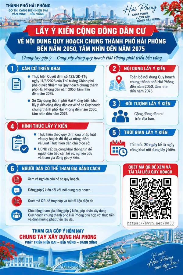📢 XÃ NGHI DƯƠNG ĐỀ NGHỊ DOANH NGHIỆP THAM GIA RÀ SOÁT, CUNG CẤP DỮ LIỆU VỀ HOẠT ĐỘNG ĐỔI MỚI SÁNG TẠO