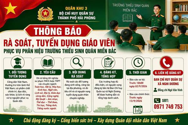 THÔNG BÁO RÀ SOÁT, TUYỂN DỤNG GIÁO VIÊN PHỤC VỤ PHÂN HIỆU TRƯỜNG THIẾU SINH QUÂN MIỀN BẮC