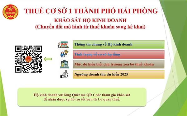Thuế Cơ sở 1 thành phố Hải Phòng thông báo Khảo sát hộ kinh doanh