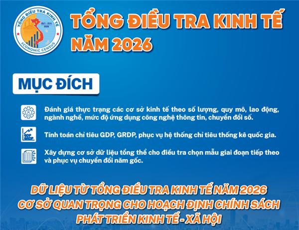 TỔNG ĐIỀU TRA KINH TẾ NĂM 2026 ĐÁNH GIÁ THỰC TRANG CÁC CƠ SỞ KINH TẾ...XÂY DỰNG CƠ SỞ DỮ LIỆU