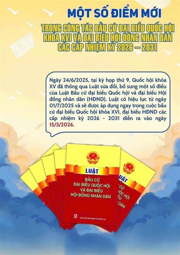 Một số điểm mới về công tác Bầu cử đại biểu Quốc hội và đại biểu HĐND các cấp nhiệm kỳ 2026 - 2031