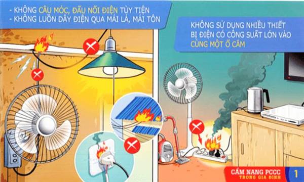 Khuyến cáo các biện pháp đảm bảo an toàn PCCC trong dịp tết Nguyên đán 2026