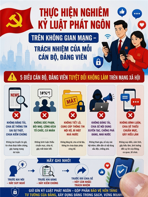 THỰC HIỆN NGHIÊM KỶ LUẬT PHÁT NGÔN TRÊN KHÔNG GIAN MẠNG – TRÁCH NHIỆM CỦA MỖI CÁN BỘ, ĐẢNG VIÊN TRONG THỜI ĐẠI SỐ