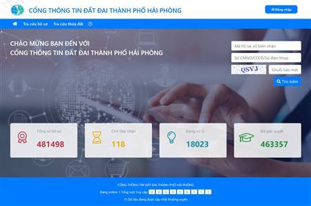 Thành lập Tổ công tác triển khai Chiến dịch 90 ngày làm giàu, làm sạch cơ sở dữ liệu đất đai