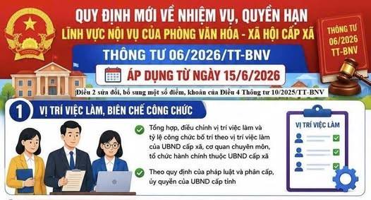 QUY ĐỊNH MỚI VỀ NHIỆM VỤ, QUYỀN HẠN CỦA PHÒNG VĂN HÓA - XÃ HỘI THUỘC UBND CẤP XÃ, PHƯỜNG (ÁP DỤNG TỪ NGÀY 15/6/2026)