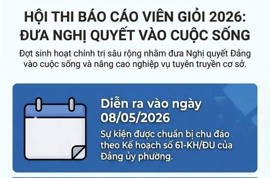 ĐẢNG ỦY PHƯỜNG NGUYỄN ĐẠI NĂNG VỀ TỔ CHỨC HỘI THI BÁO CÁO VIÊN, TUYÊN TRUYỀN VIÊN GIỎI NĂM 2026