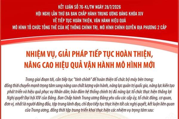 KẾT LUẬN SỐ 76-KL/TW: NHIỆM VỤ, GIẢI PHÁP TIẾP TỤC HOÀN THIỆN, NÂNG CAO HIỆU QUẢ VẬN HÀNH MÔ HÌNH MỚI