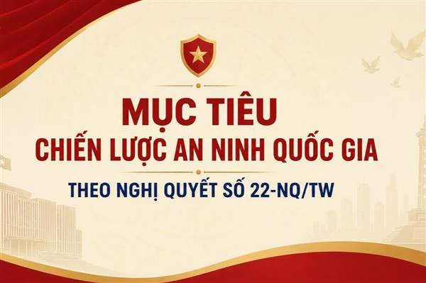 MỤC TIÊU CHIẾN LỰC AN NINH QUỐC GIA THEO NGHỊ QUYẾT SỐ 22-NQ/TW