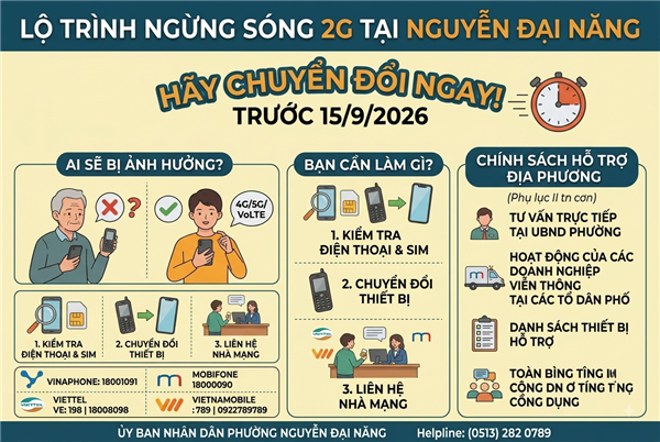 NGỪNG HOẠT ĐỘNG MẠNG THÔNG TIN DI ĐỘNG CÔNG NGHỆ 2G
