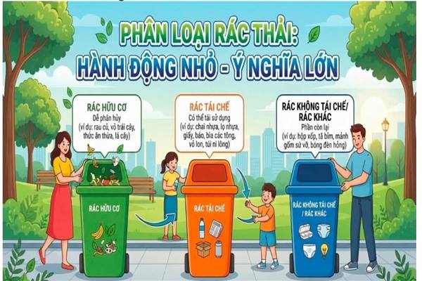 PHÂN LOẠI RÁC TẠI NGUỒN: HÀNH ĐỘNG NHỎ, Ý NGHĨA LỚN VÌ MÔI TRƯỜNG PHƯỜNG NGUYỄN ĐẠI NĂNG XANH - SẠCH - ĐẸP!