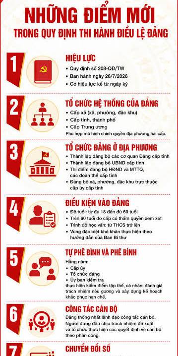 Đảng ủy xã Nguyên Giáp triển khai thực hiện Quy định mới về thi hành Điều lệ Đảng. 