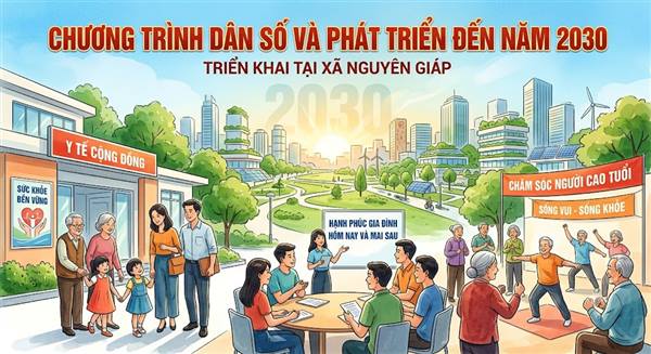 Nguyên Giáp triển khai Chương trình dân số và phát triển đến năm 2030