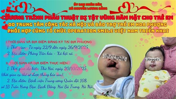 Chương trình phẫu thuật dị tật vùng hàm mặt cho trẻ em – Cơ hội mang lại nụ cười mới