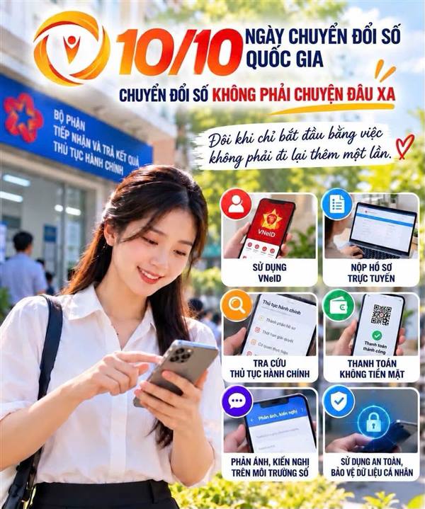 HƯỞNG ỨNG NGÀY CHUYỂN ĐỔI SỐ QUỐC GIA 10/10 NGHỊ QUYẾT 57 – TỪ CHỦ TRƯƠNG LỚN ĐẾN NHỮNG TIỆN ÍCH MỖI NGÀY