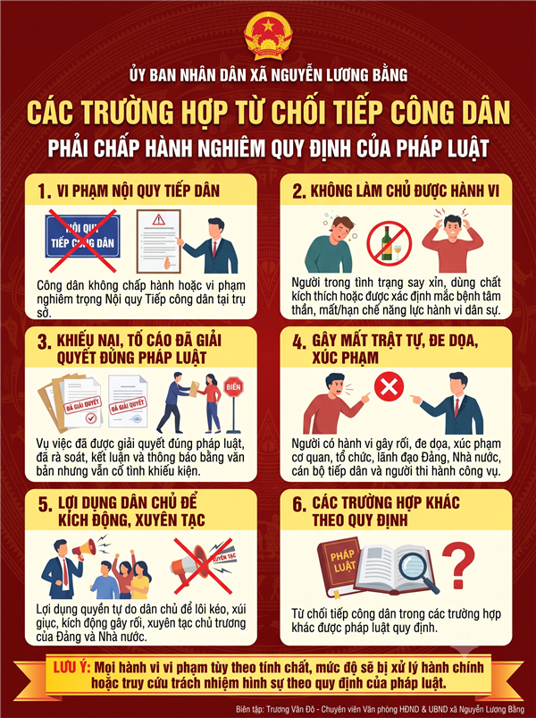 CÁC TRƯỜNG HỢP TỪ CHỐI TIẾP CÔNG DÂN
