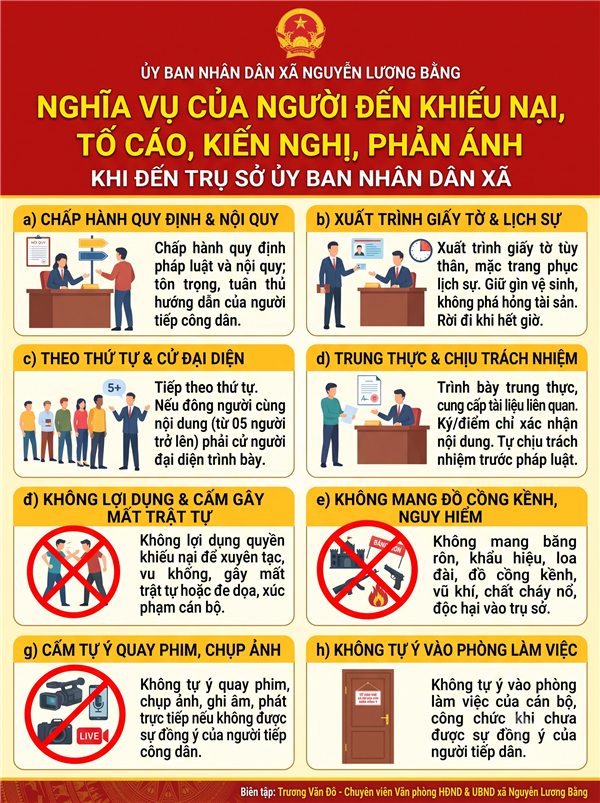 NGHĨA VỤ CỦA NGƯỜI ĐẾN KHIẾU NẠI, TỐ CÁO, KIẾN NGHỊ, PHẢN ÁNH KHI ĐẾN TRỤ SỞ ỦY BAN NHÂN DÂN XÃ NGUYỄN LƯƠNG BẰNG