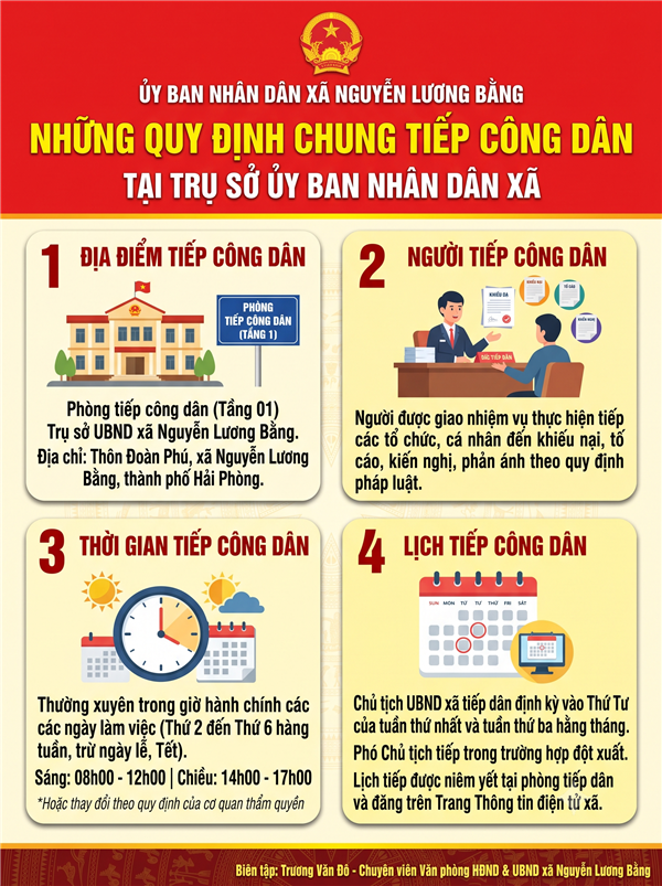 NHỮNG QUY ĐỊNH CHUNG TIẾP CÔNG DÂN TẠI TRỤ SỞ ỦY BAN NHÂN DÂN XÃ NGUYỄN LƯƠNG BẰNG