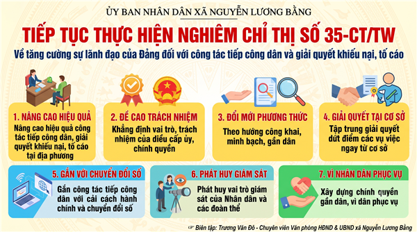XÃ NGUYỄN LƯƠNG BẰNG THỰC HIỆN NGHIÊM CHỈ THỊ SỐ 35-CT/TW