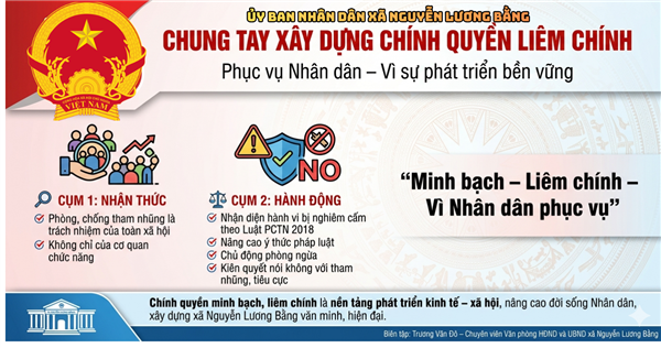 Xã Nguyễn Lương Bằng chung tay xây dựng chính quyền liêm chính, phục vụ Nhân dân