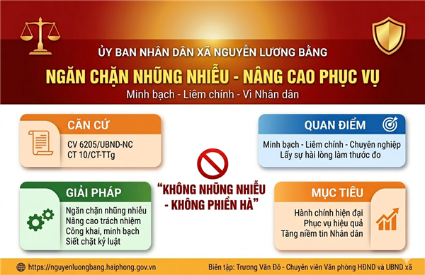 XÃ NGUYỄN LƯƠNG BẰNG TĂNG CƯỜNG NGĂN CHẶN NHŨNG NHIỄU, NÂNG CAO CHẤT LƯỢNG PHỤC VỤ NGƯỜI DÂN VÀ DOANH NGHIỆP