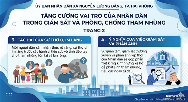 Vai trò của Nhân dân trong phòng, chống tham nhũng