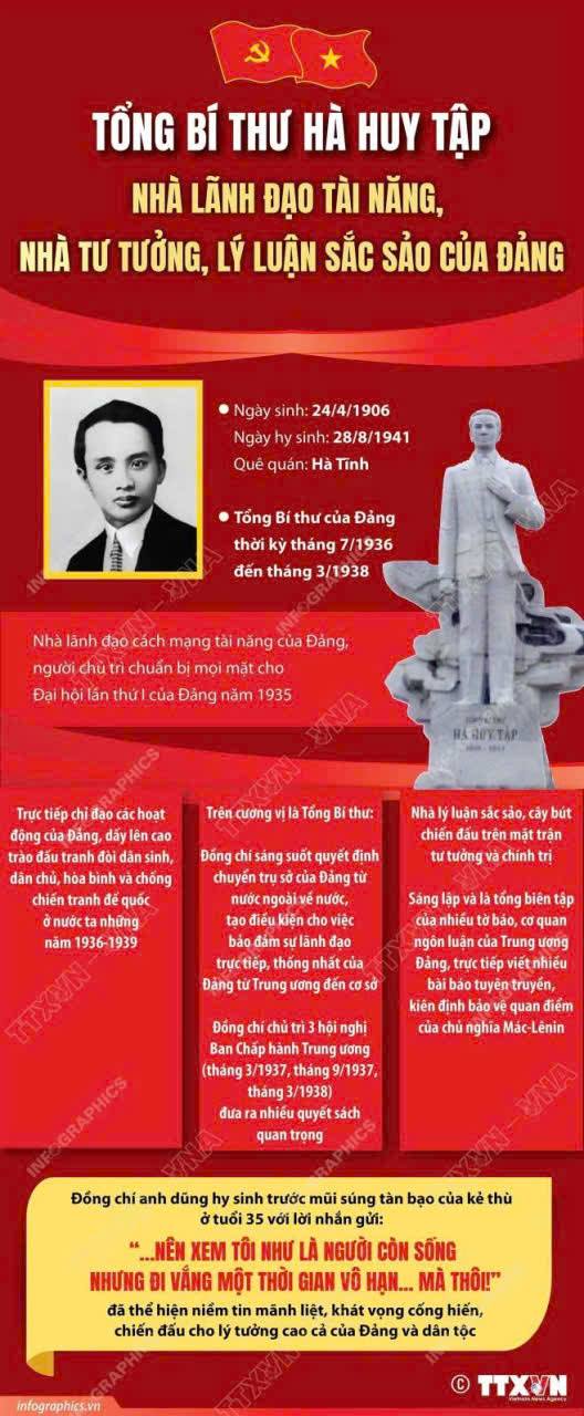 TỔNG BÍ THƯ HÀ HUY TẬP: NHÀ LÃNH ĐẠO TÀI NĂNG, NHÀ TƯ TƯỞNG, LÝ LUẬN SẮC SẢO CỦA ĐẢNG