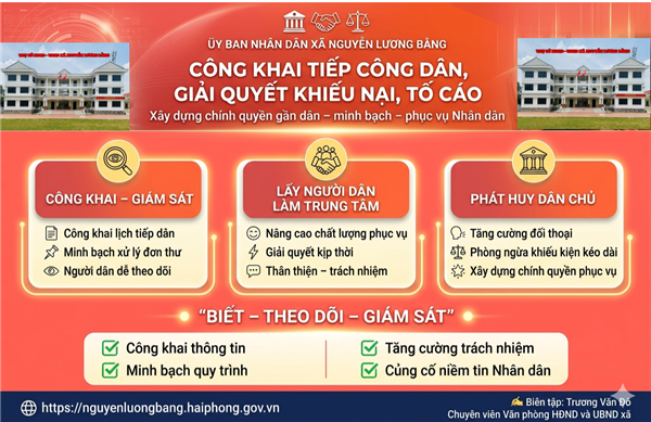 CÔNG KHAI TIẾP CÔNG DÂN, GIẢI QUYẾT KHIẾU NẠI, TỐ CÁO - NỀN TẢNG XÂY DỰNG CHÍNH QUYỀN GẦN DÂN, MINH BẠCH, PHỤC VỤ NHÂN DÂN