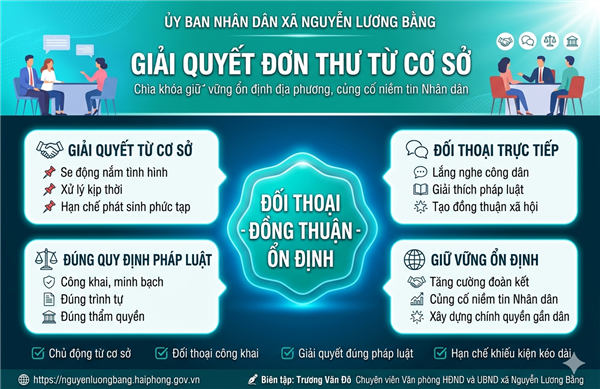 GIẢI QUYẾT ĐƠN THƯ TỪ CƠ SỞ - CHÌA KHÓA GIỮ VỮNG ỔN ĐỊNH ĐỊA PHƯƠNG
