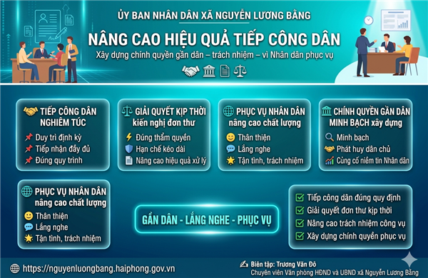 NÂNG CAO HIỆU QUẢ TIẾP CÔNG DÂN - XÂY DỰNG CHÍNH QUYỀN GẦN DÂN, VÌ NHÂN DÂN PHỤC VỤ