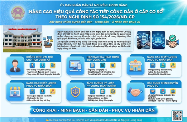 NÂNG CAO HIỆU QUẢ CÔNG TÁC TIẾP CÔNG DÂN Ở CẤP CƠ SỞ THEO NGHỊ ĐỊNH SỐ 154/2026/NĐ-CP – XÂY DỰNG CHÍNH QUYỀN GẦN DÂN, TRỌNG DÂN, VÌ NHÂN DÂN PHỤC VỤ