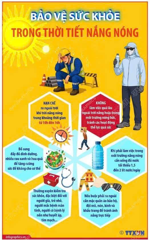 CÁCH BẢO VỆ SỨC KHỎE TRONG THỜI TIẾT NẮNG NÓNG
