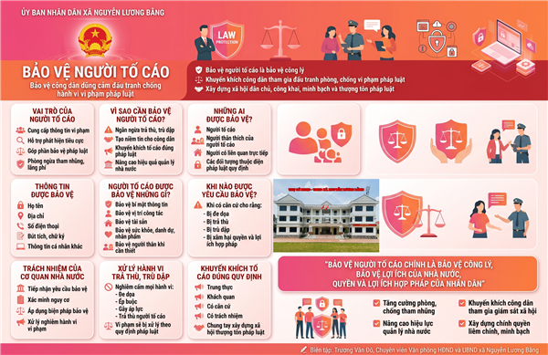 BẢO VỆ NGƯỜI TỐ CÁO - CƠ CHẾ BẢO VỆ CÔNG DÂN ĐẤU TRANH CHỐNG HÀNH VI VI PHẠM PHÁP LUẬT