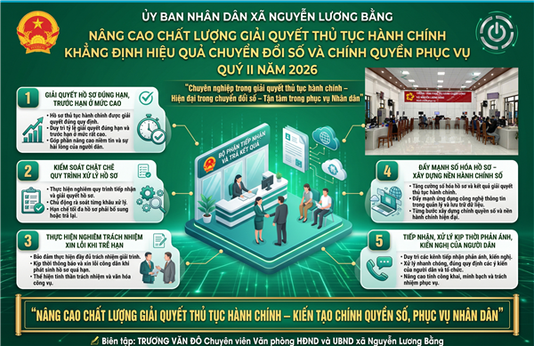 NÂNG CAO CHẤT LƯỢNG GIẢI QUYẾT THỦ TỤC HÀNH CHÍNH - KHẲNG ĐỊNH HIỆU QUẢ CHUYỂN ĐỔI SỐ VÀ CHÍNH QUYỀN PHỤC VỤ TẠI XÃ NGUYỄN LƯƠNG BẰNG