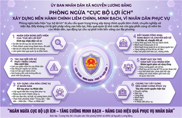 PHÒNG NGỪA “CỤC BỘ LỢI ÍCH” - YÊU CẦU QUAN TRỌNG TRONG XÂY DỰNG NỀN HÀNH CHÍNH LIÊM CHÍNH, MINH BẠCH VÀ PHỤC VỤ NHÂN DÂN