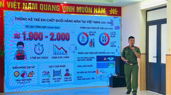Công an phường Thủy Nguyên: Tuyên truyền và cắm 60 biển cảnh báo phòng chống đuối nước 