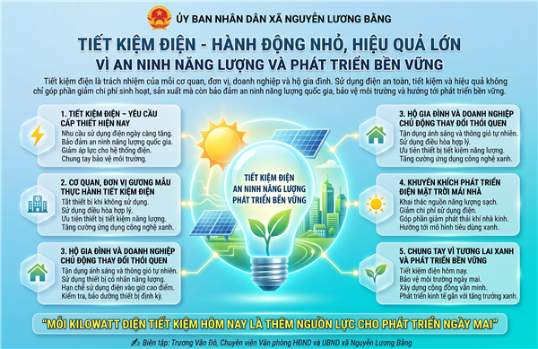 TIẾT KIỆM ĐIỆN - HÀNH ĐỘNG NHỎ, HIỆU QUẢ LỚN VÌ AN NINH NĂNG LƯỢNG VÀ PHÁT TRIỂN BỀN VỮNG