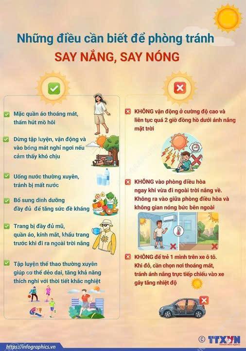NHỮNG ĐIỀU CẦN BIẾT ĐỂ PHÒNG TRÁNH SAY NẮNG, SAY NÓNG